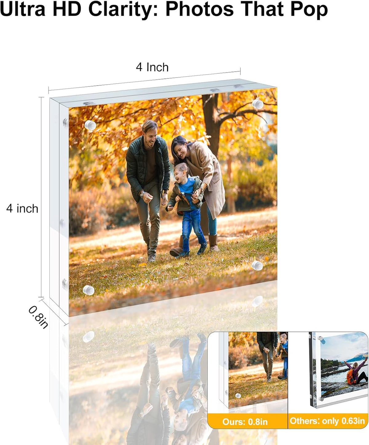 3 Pack 4x4 Acrylic Picture Frames - 20% Thicker Double Sided Magnetic Frame with UV Protection