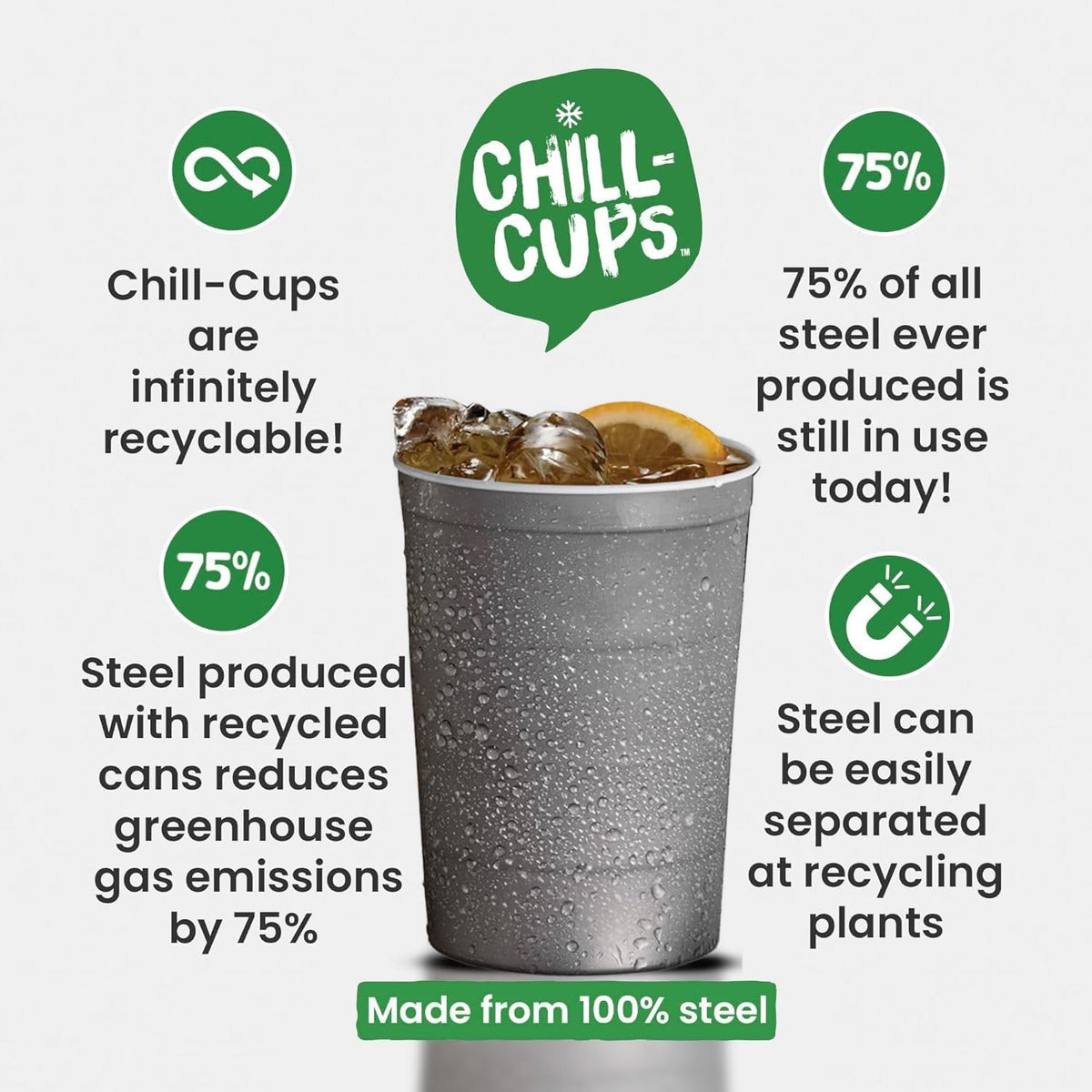 16 oz. Party Cups, Perfect for Cold Drinks, Sturdy & Durable, Disposable and 100% Recyclable, Made