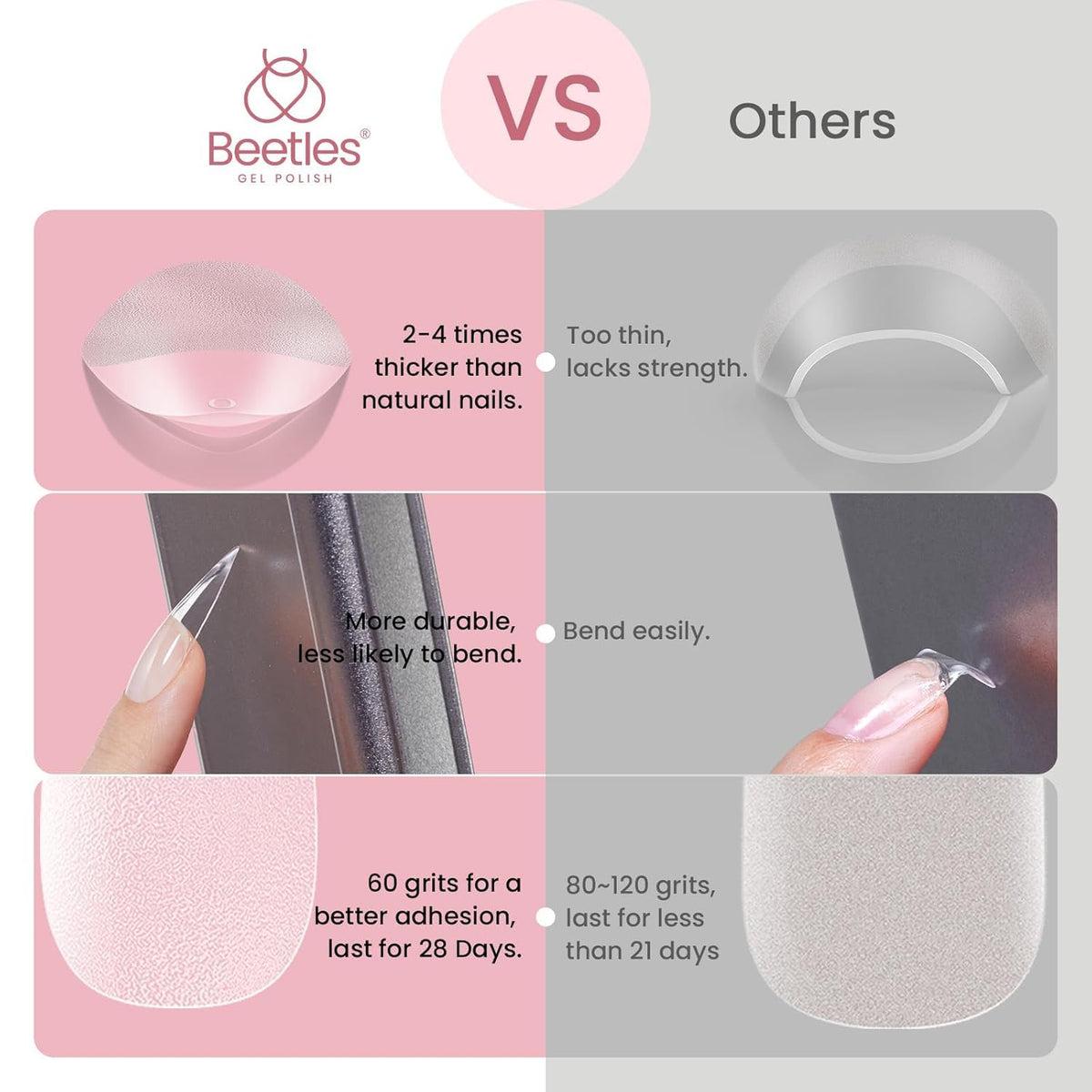 Beetles Gel Nail Tips Etch-X, Stiletto Medium, 576Pcs 12 Sizes, Pre-Etched Half Matte Full Cover