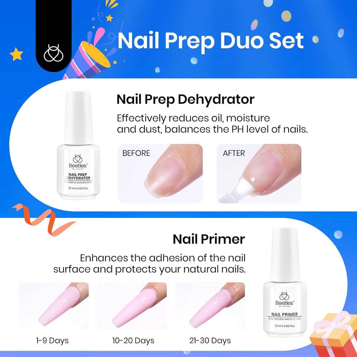 Beetles 20ml 2Pcs Nail Dehydrator and Primer, Large Capacity Acid Free Acrylic Nail Prep Dehydrate