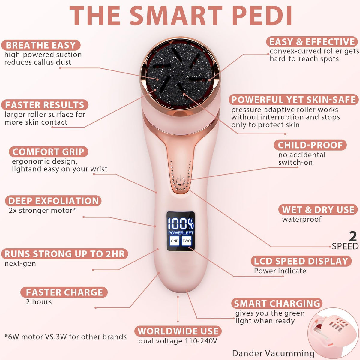 Electric Callus Remover for Feet (with Dander Vacuum Cleaner), Rechargeable Foot Callus Remover