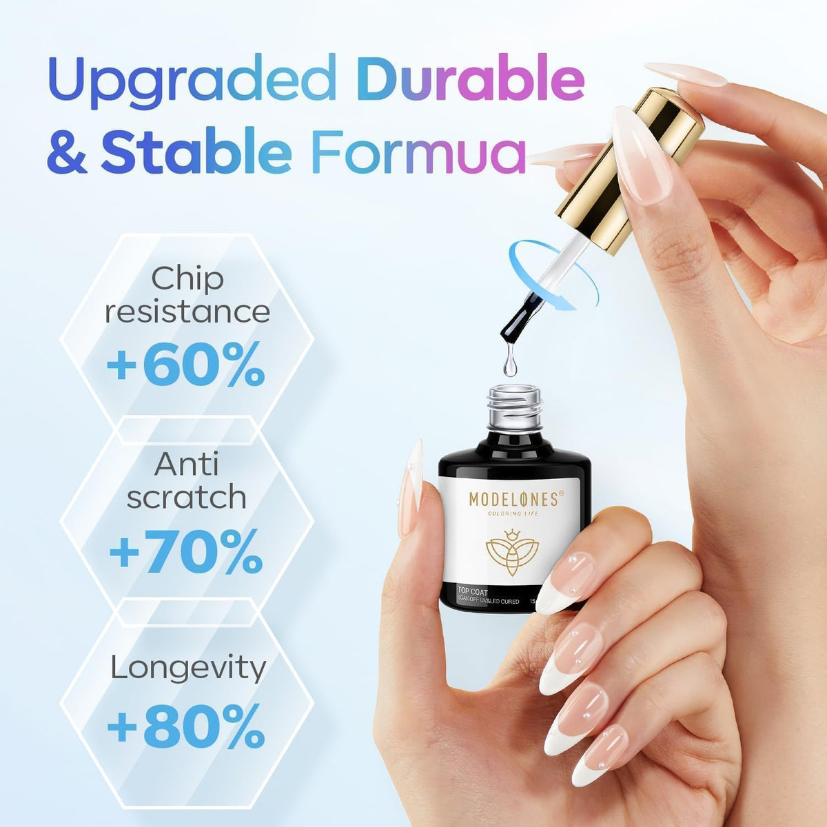 modelones Gel Top Coat, 15ml No Wipe Gel Nail Polish High Gloss Top Coat Shiny Long Lasting Clear