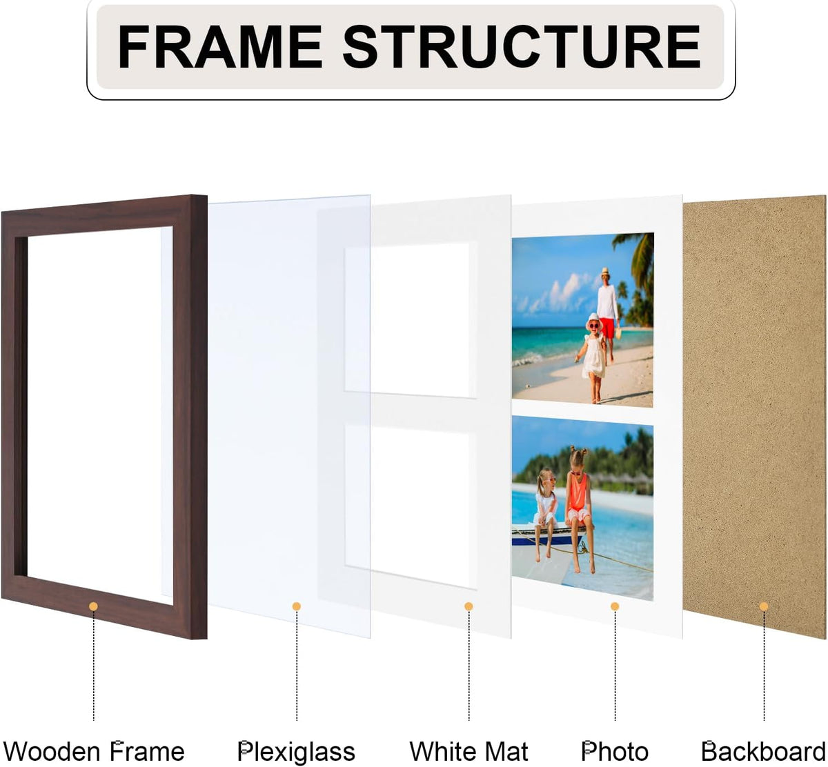 Vittanly 8x10 Collage Picture Frame, Displays 2Pcs 4x6 Pictures with Mat, Photo Frame for Wall