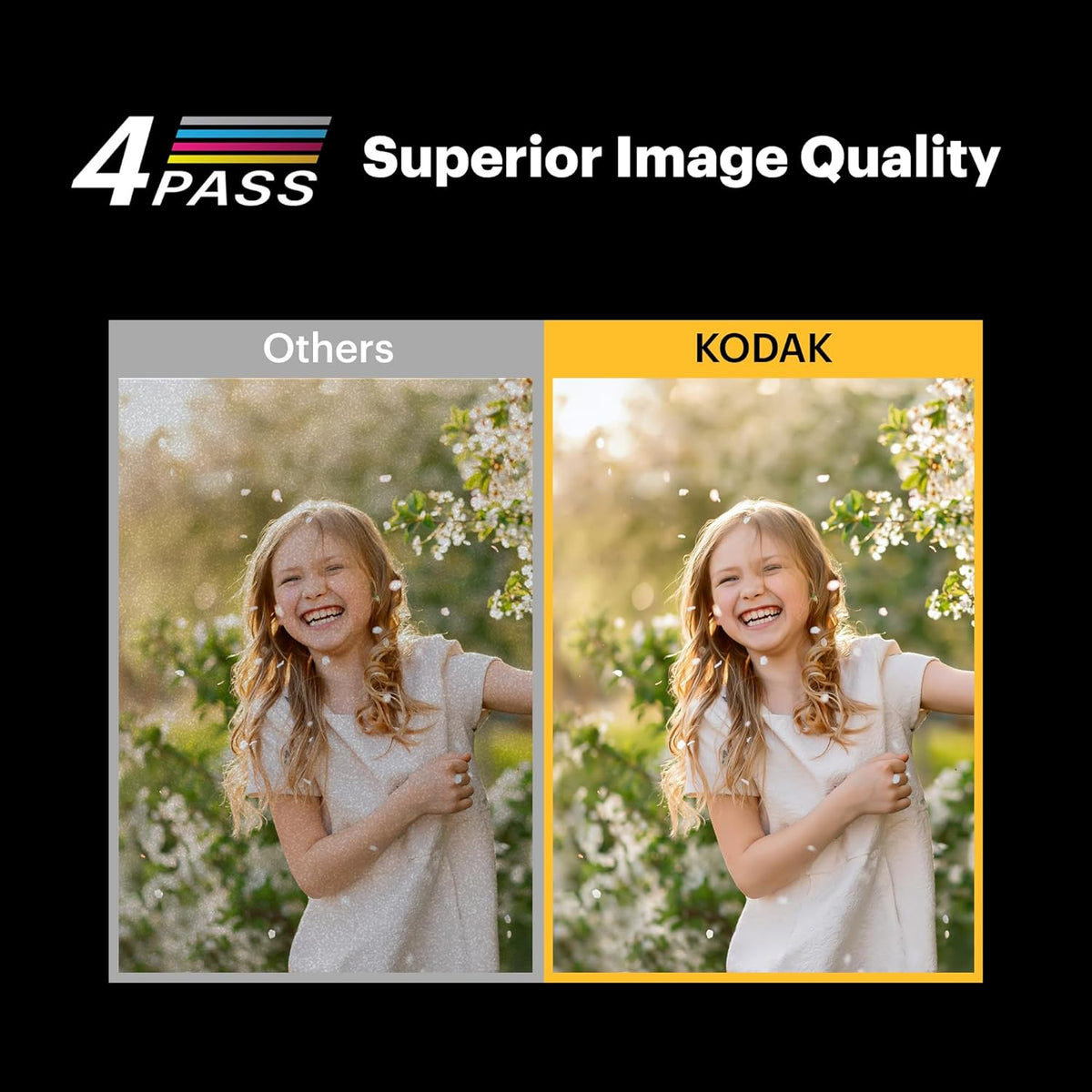 KODAK Mini Shot 2 Retro 4PASS 2-in-1 Instant Digital Camera and Photo Printer (2.1x3.4 inches) + 8