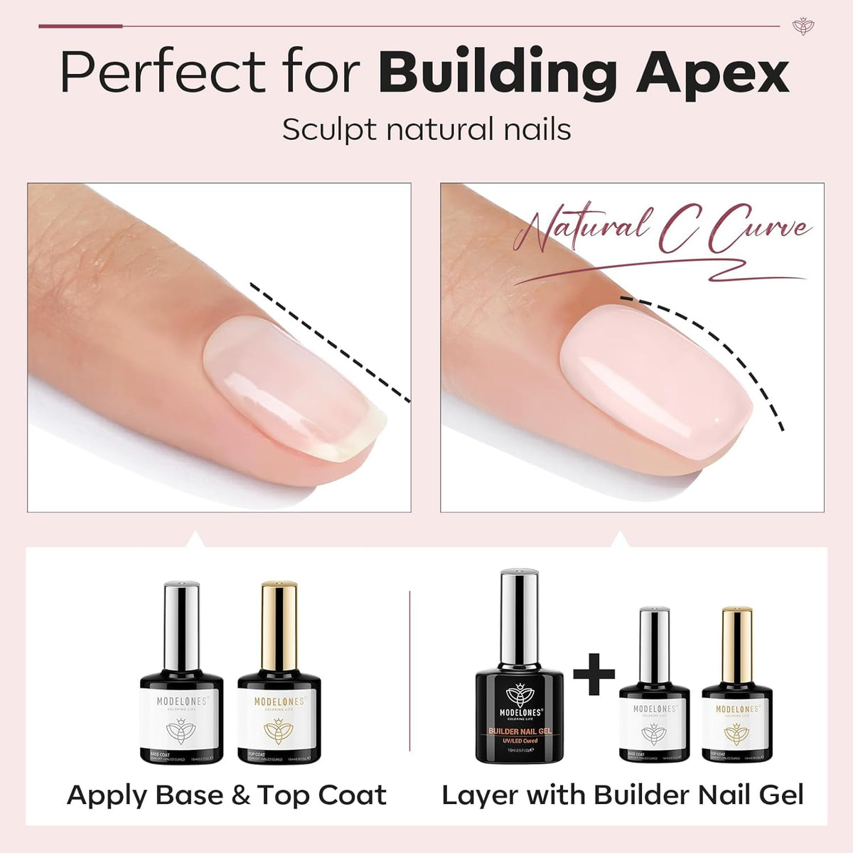 modelones Top Coat with Builder Nail Gel, Nude Pink Color Builder Top Nail Kit for Apex Building