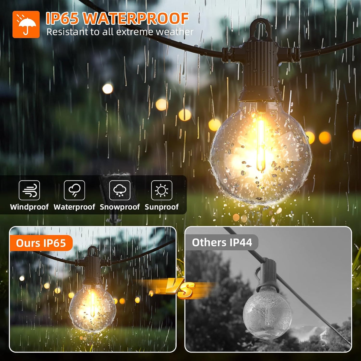 Kawaya Outdoor String Lights, LED Patio Light, Shatterproof Edison Globe Bulbs - IP65 Waterproof