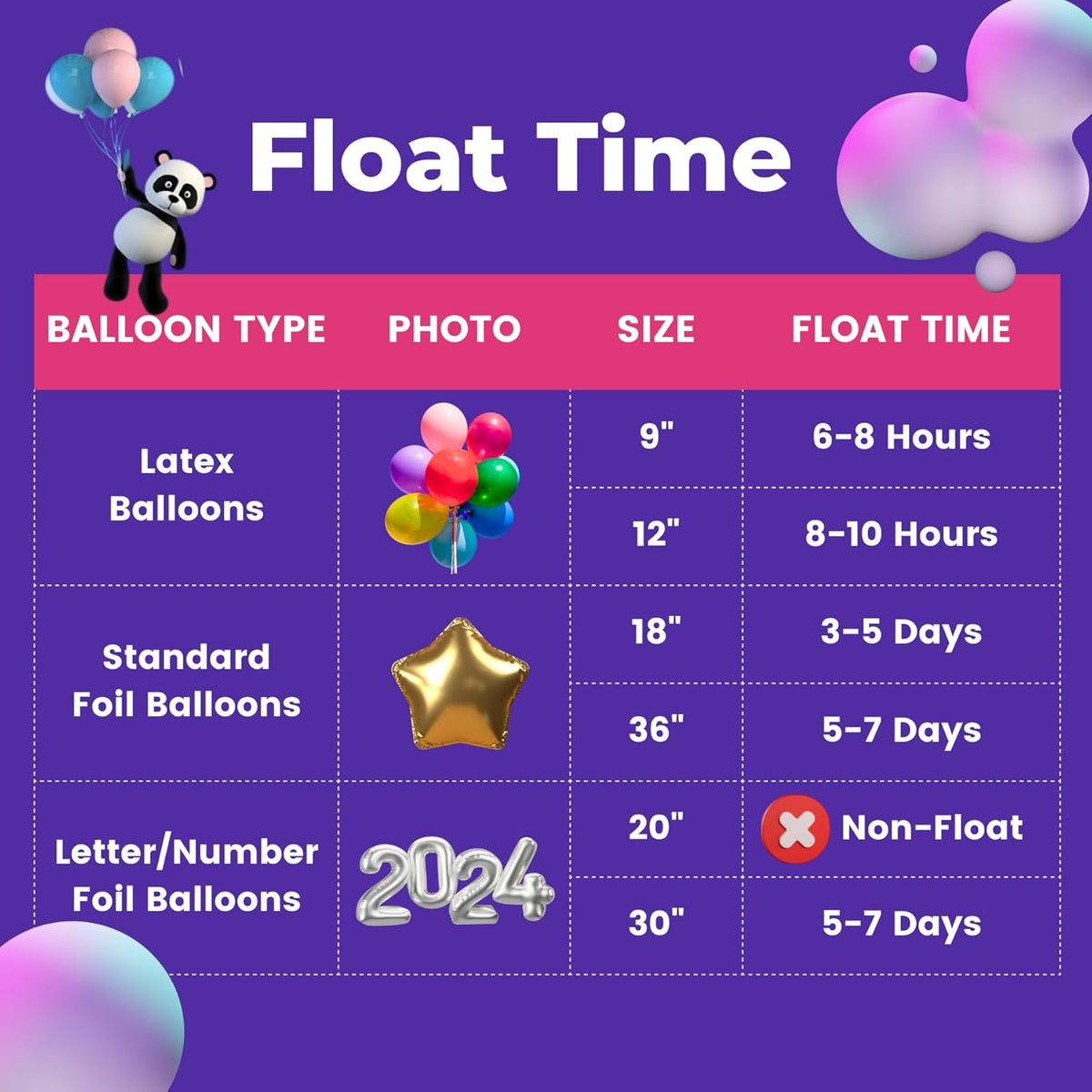 GreatWhip 13L Helium Tank Up To 50 Latex Balloons, 50 Pink Latex Balloons And Ribbons Included. (2