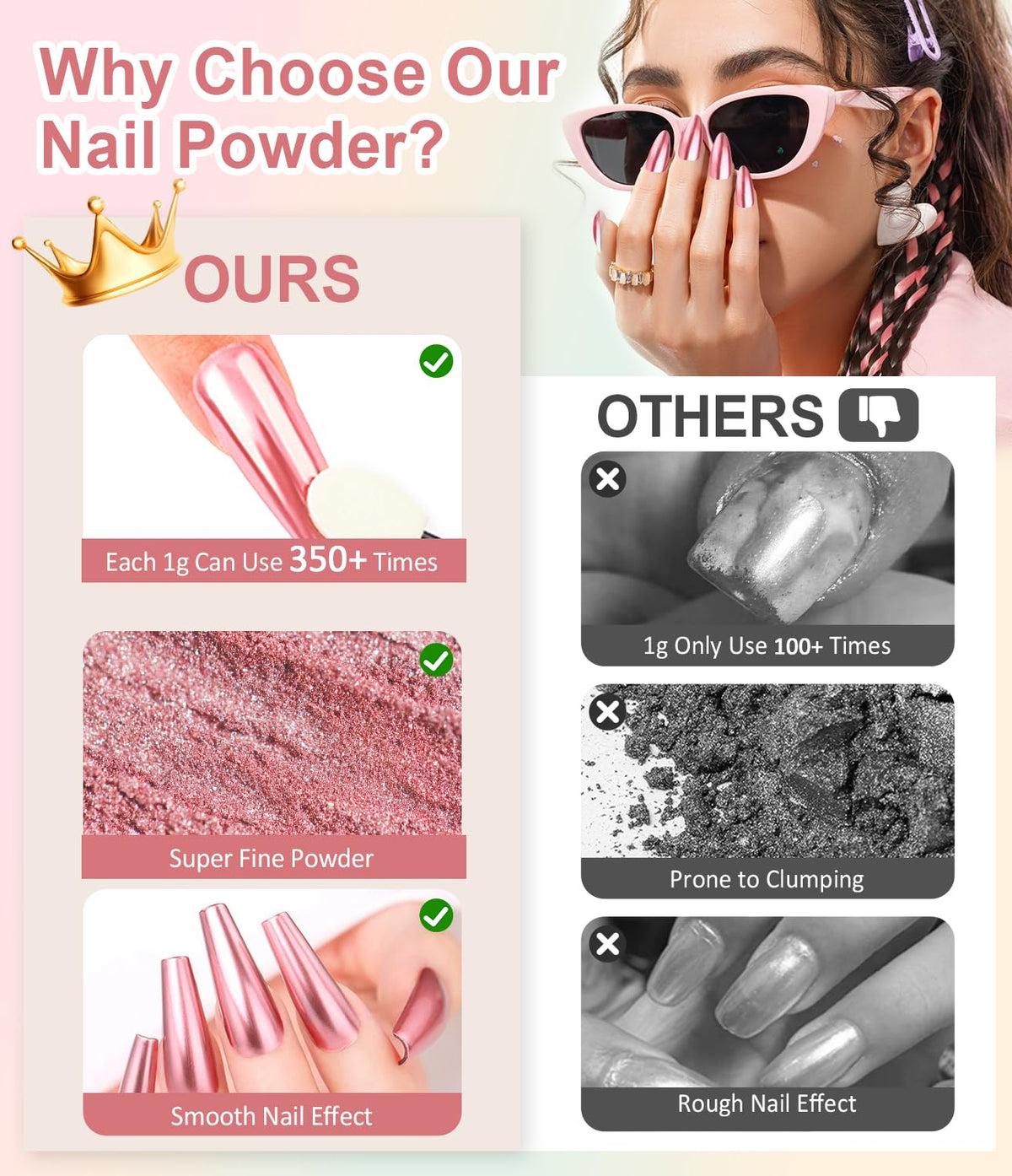 Chrome Nail Powder BISHENGYF: Super Metallic Effect Chrome Powder For Nails Gold Silver Red Laser