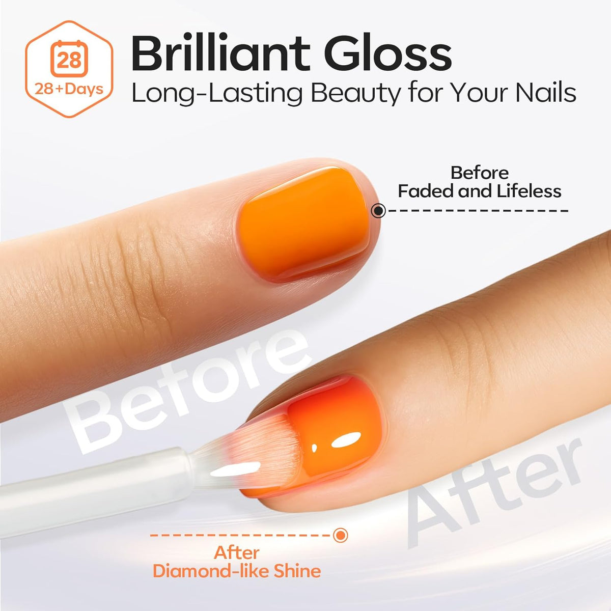 Modelones Gel Top Coat and Upgrade Silky Base, 2 Pcs 15ml Base and Top Coat Set Clear No Wipe