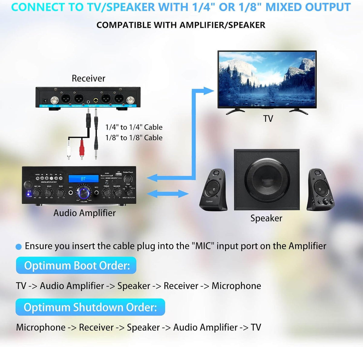 4 Channel Rechargeable Wireless Microphone System, Pro UHF Metal Handheld Wireless Microphones