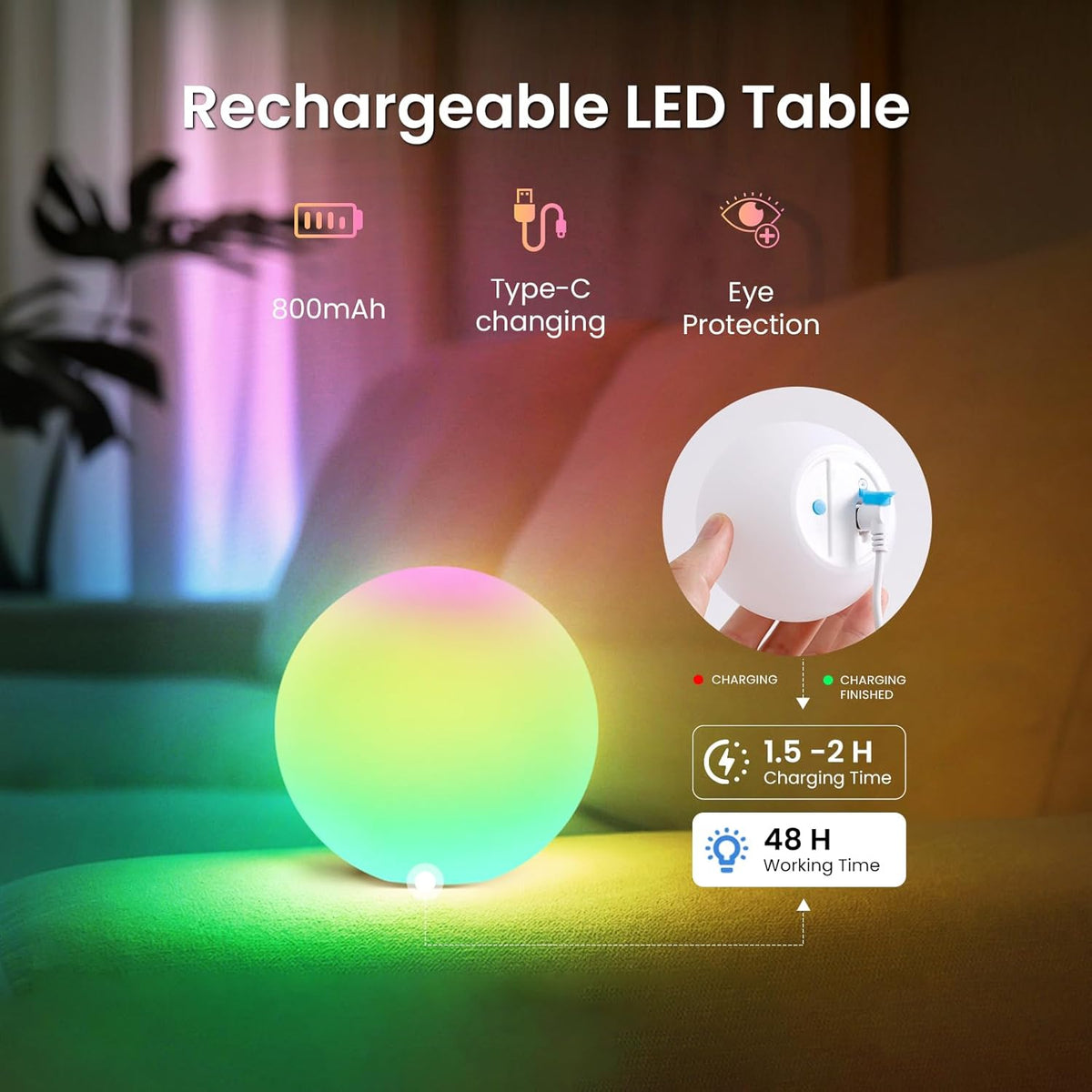 LOFTEK 3-inch Smart Sphere Night Light -Multi-Color Rechargeable Night Lights, RGB Ball Mood