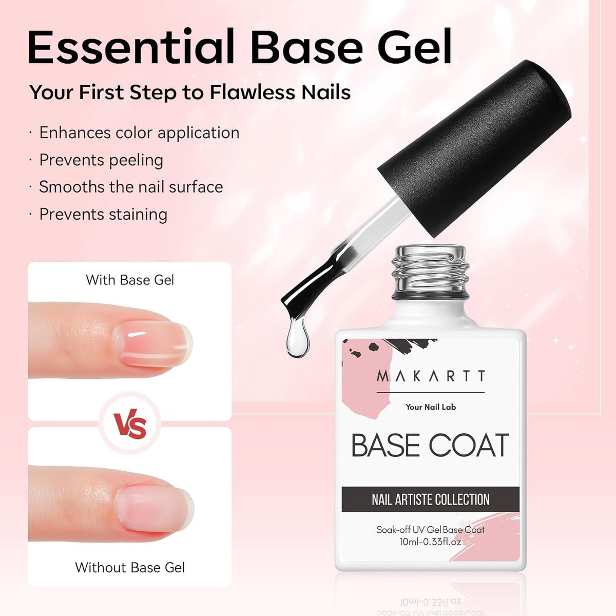 Makartt No Wipe Gel Top and Base Coat Set – Matte & Glossy Finish, 3pcs Soak-Off Long Lasting Gel