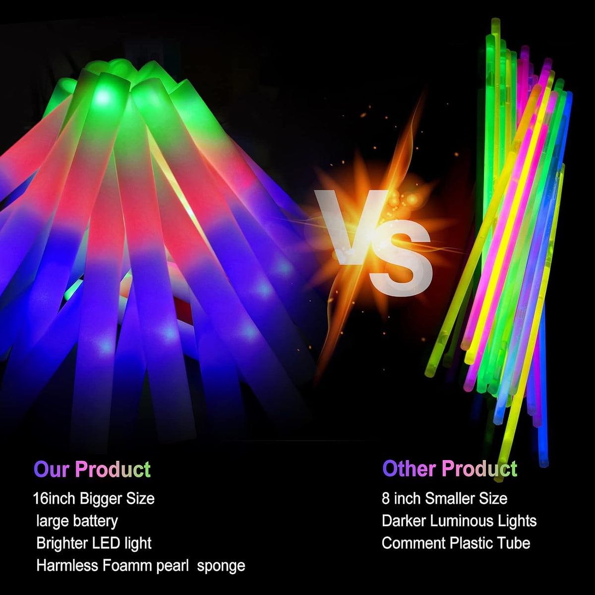 LifBetter 112 pcs Glow Foam Sticks, LED Glow Sticks 3 Modes Colorful Flashing, Foam Glow Sticks