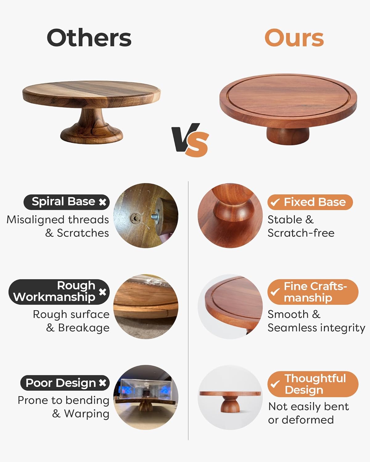 Kootek Wood Cake Stand with Lid, 2-in-1 Wooden Cake Plate & Covered Charcuterie Board, Footed Cake