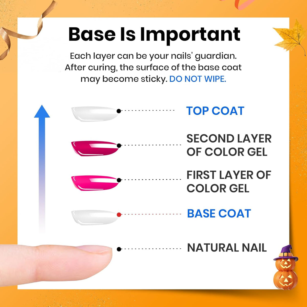 Beetles 2 Pcs 15ml No Wipe Gel Top Coat and Base Coat Set - Shine Finish and Long Lasting, Soak Off