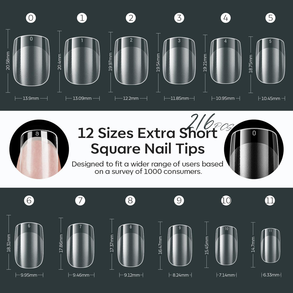 modelones Extra Short Square Nail Tips, Pre-shaped Soft Gel Tips Fake Nails False Acrylic Clear