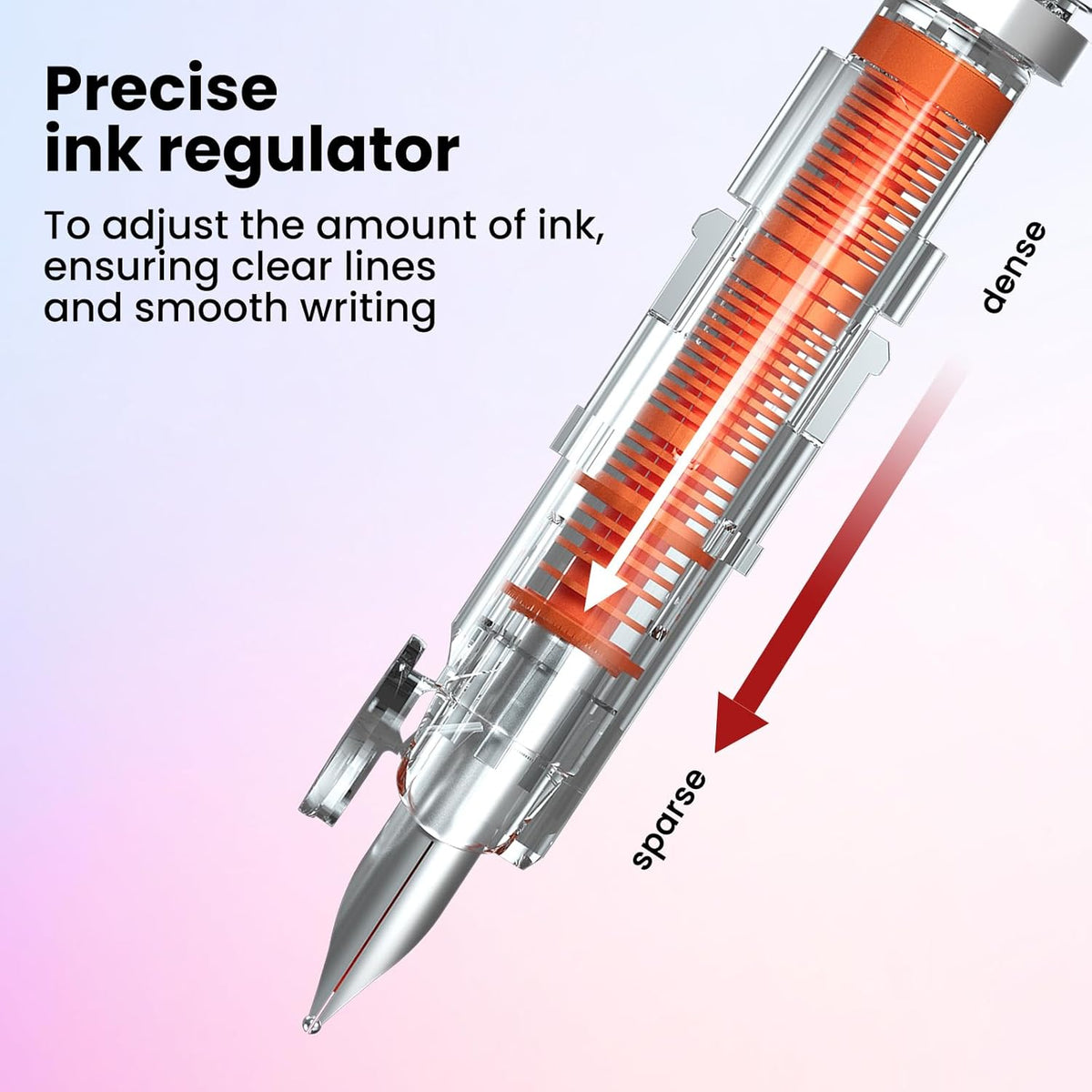 WRITECH Retractable Fountain Pen Set: Fine Nib Black Ink Pens Includes 5 Ink Cartridges Smooth