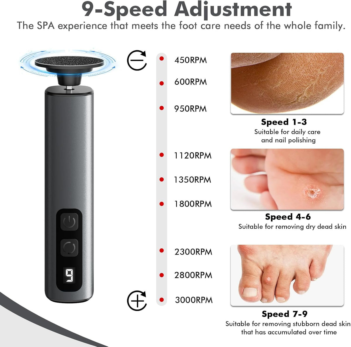 Electric Callus Remover for Feet,Professional Foot File Scraper with 9 Adjustable