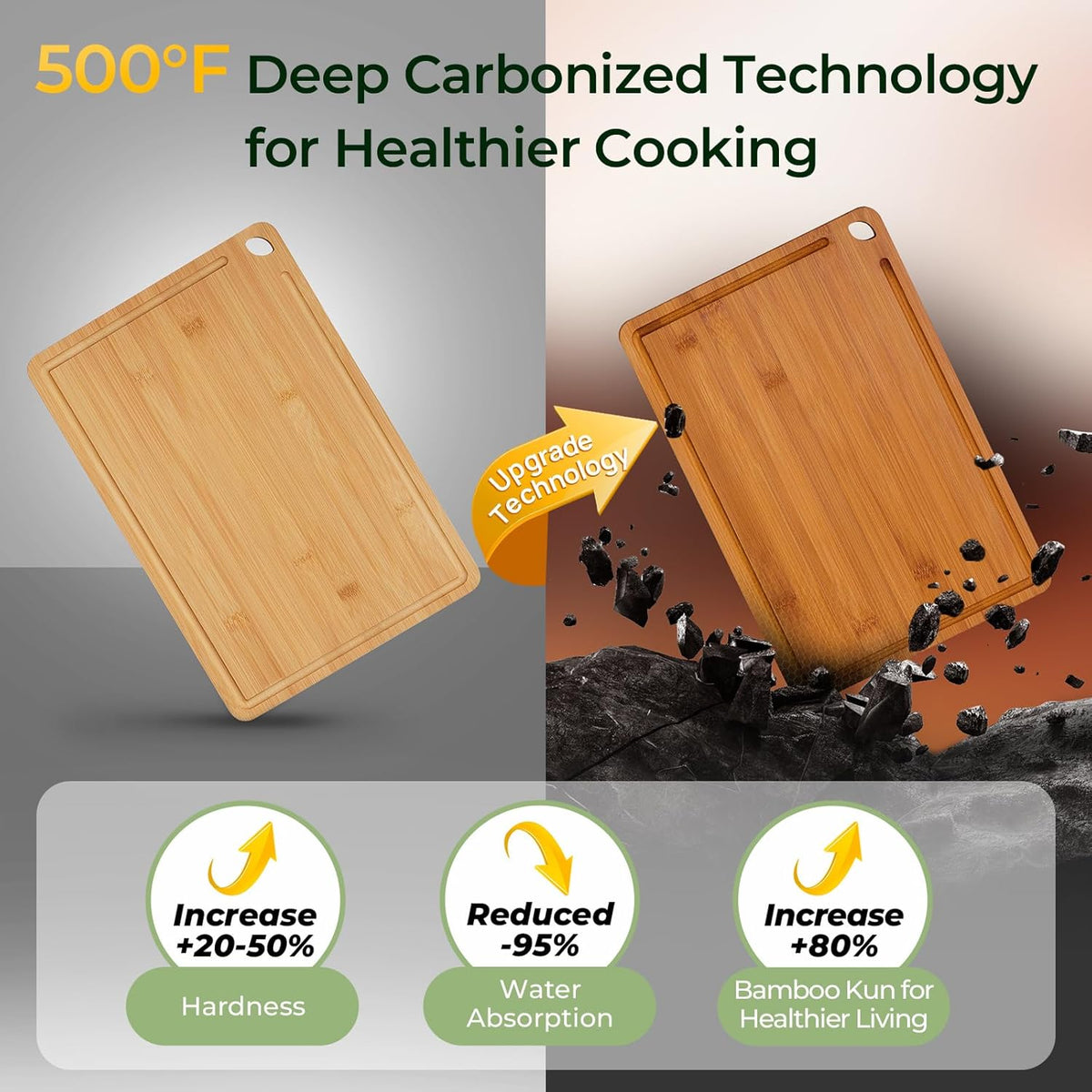 Bamboo Cutting Board, Durable Wood Cutting Boards for Kitchen with Deep Juice Grooves & Built-in