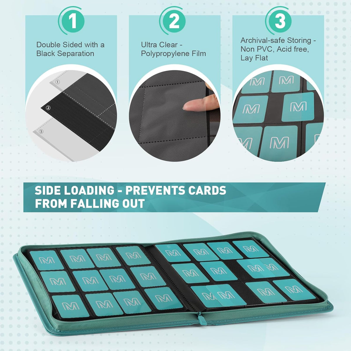 Premium Card Binder 12 Pocket for 720 Pockets Trading Card Binder, PU Zipper Card Collection Album