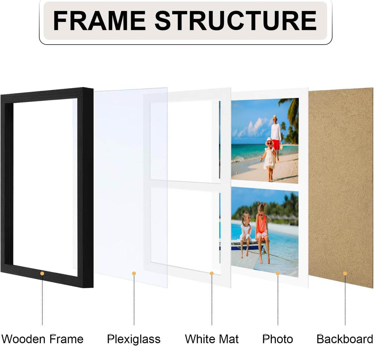 Vittanly 8.5x11 Collage Picture Frame, Displays 2Pcs 5x7 Pictures with Mat, Picture Frames Collage