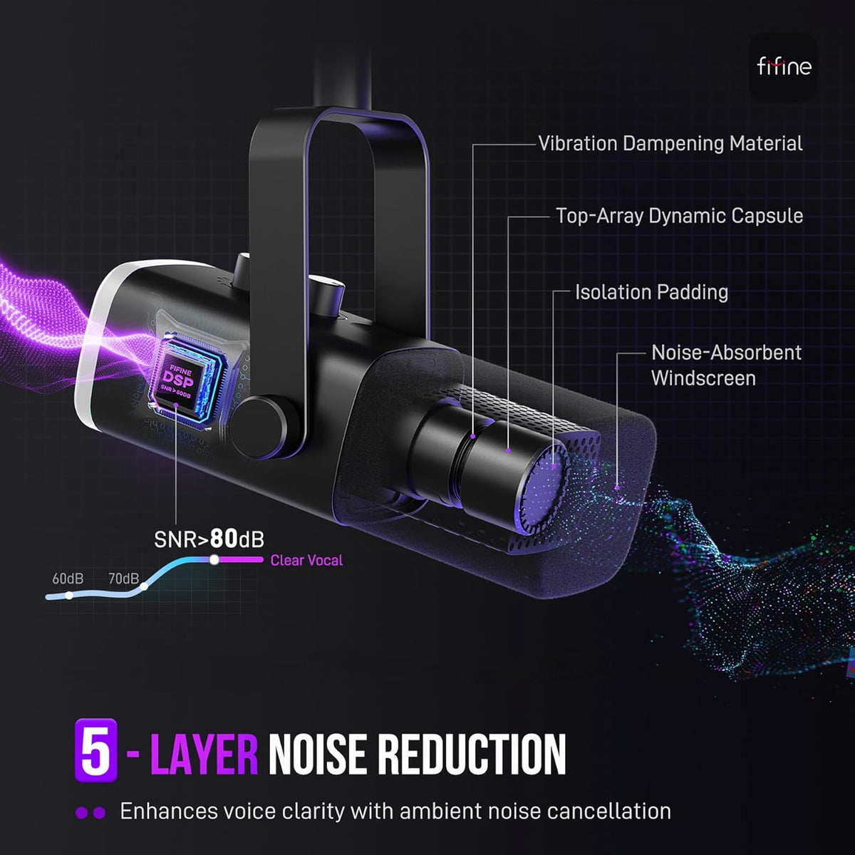 FIFINE XLR/USB Gaming Microphone Set, Dynamic PC Mic for Streaming Podcasting, Computer RGB Mic Kit