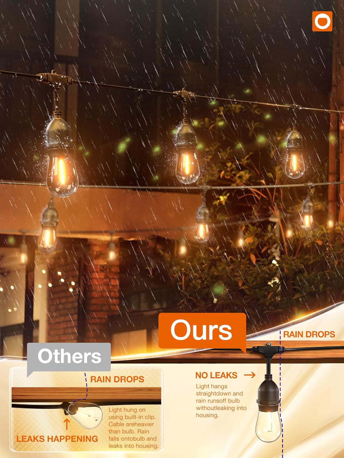 addlon LED Outdoor String Lights 36FT with Dimmable Edison Vintage Shatterproof Bulbs and