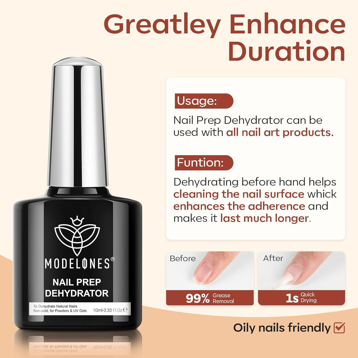 modelones Gel Base and Top Coat with Nail Dehydrator Set No Wipe Diamond Super Shiny Top Coat Nail
