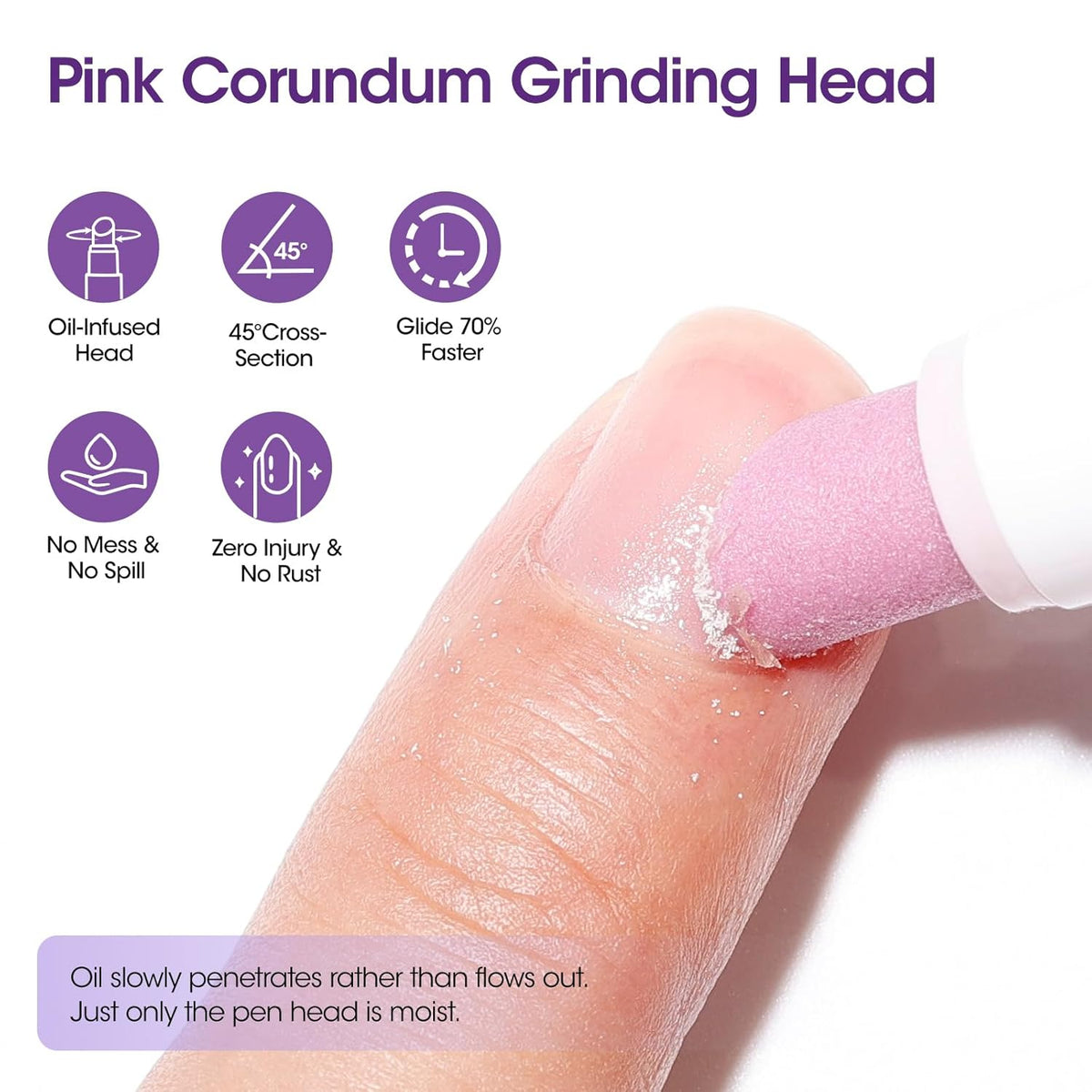 Gellen 4-in-1 Cuticle Pusher Pen with Micro-Dosin Oil, Cuticle Remover & Cuticle Oil in a Pen