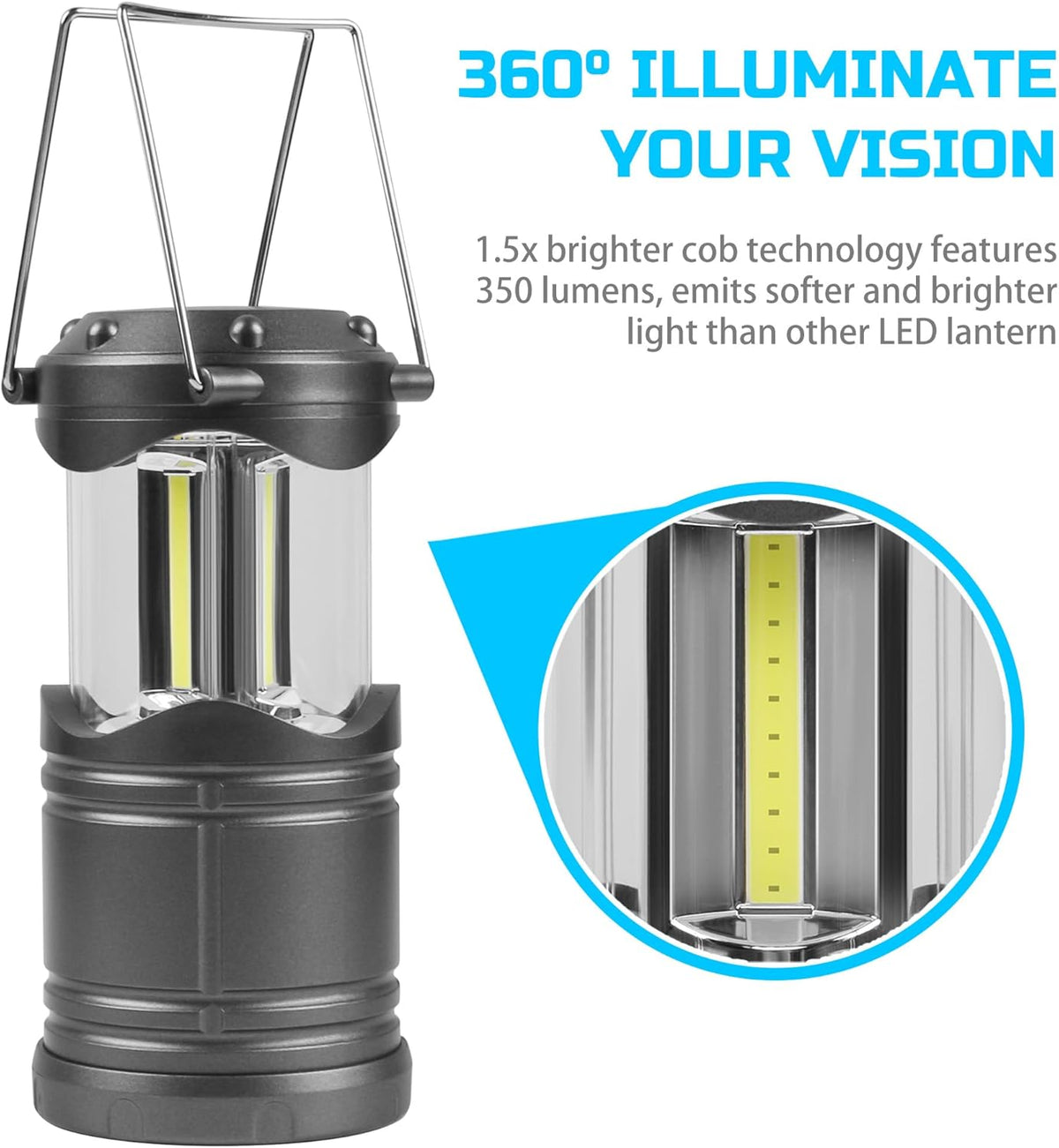 Lichamp LED Camping Lantern, 4 Pack Battery Powered Flashlight for Power Outages, Portable