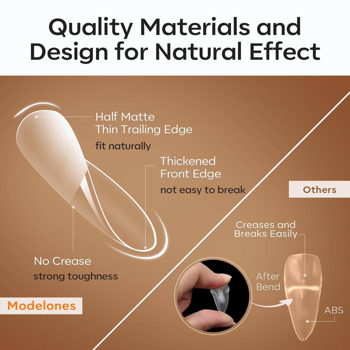 modelones Short Almond Nail Tips, Pre-shaped Soft Gel Tips Fake Nails False Acrylic Clear Full