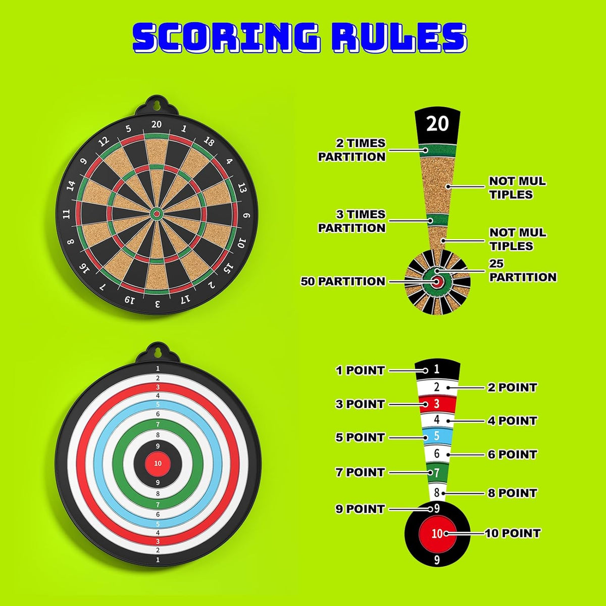 Magnetic Dart Board for Kids Indoor Outdoor Kids Games and Party Games, Christmas Birthday Gifts