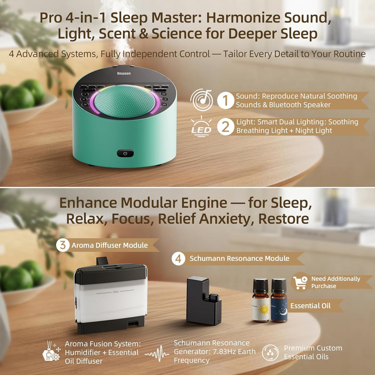 Sound Machine & Aroma Diffuser Pro 4-in-1 Sleep System, Premium Metal Shell with Schumann Resonance