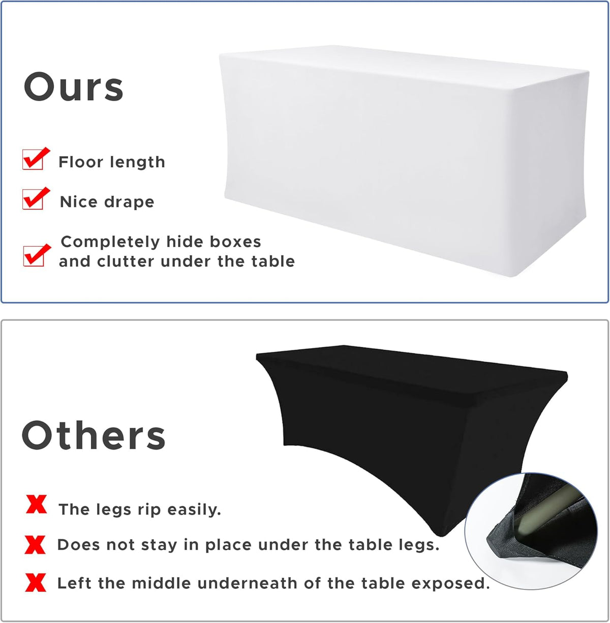 Nasitos White Fitted Table Covers for 5 Foot Tables - 60 x 30 Inch - 2 Pack Stretch Spandex