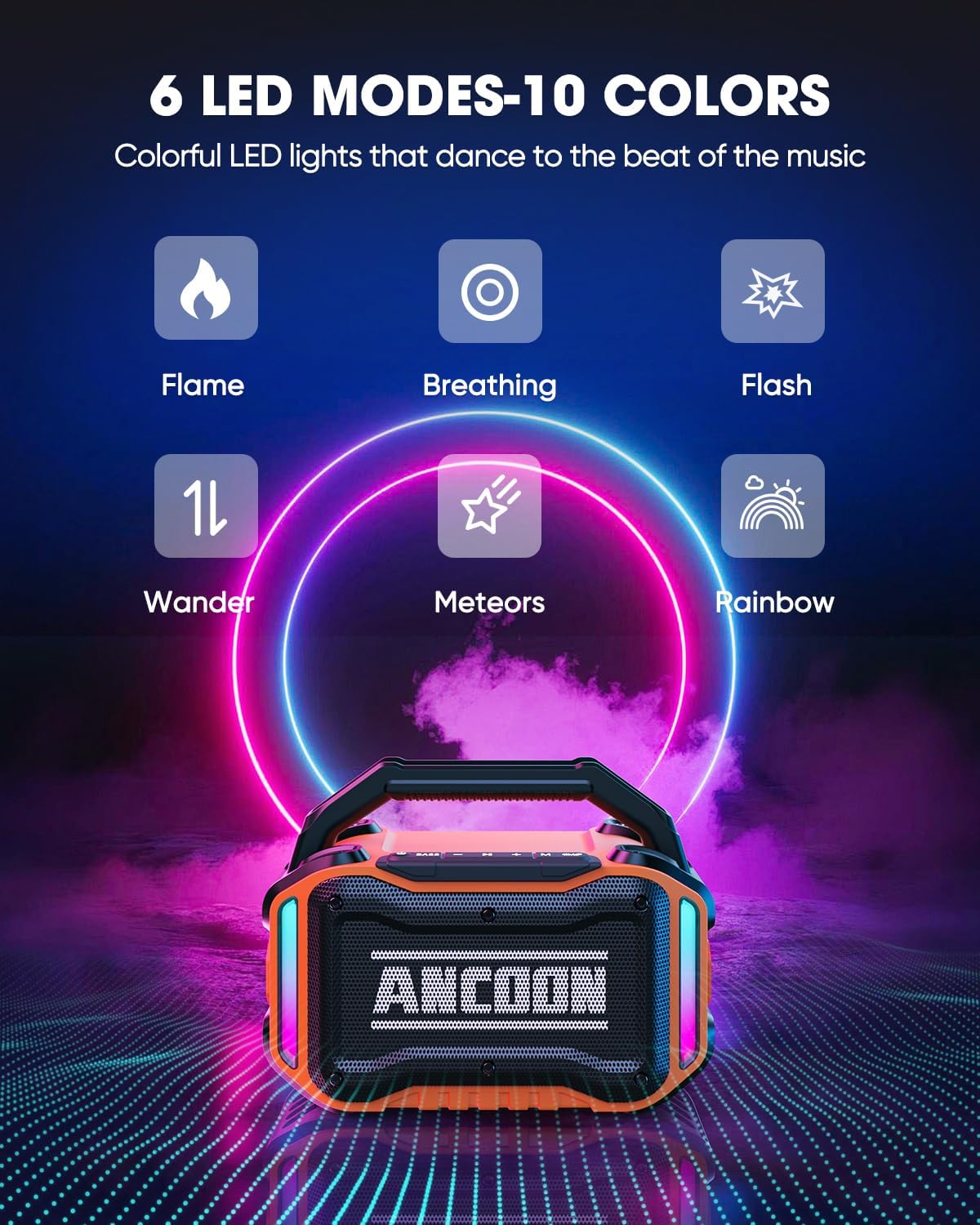 Speakers Bluetooth Wireless: 80W(Peak) Loud Speaker with Bass, 20H Playtime, IPX6 Waterproof, Large