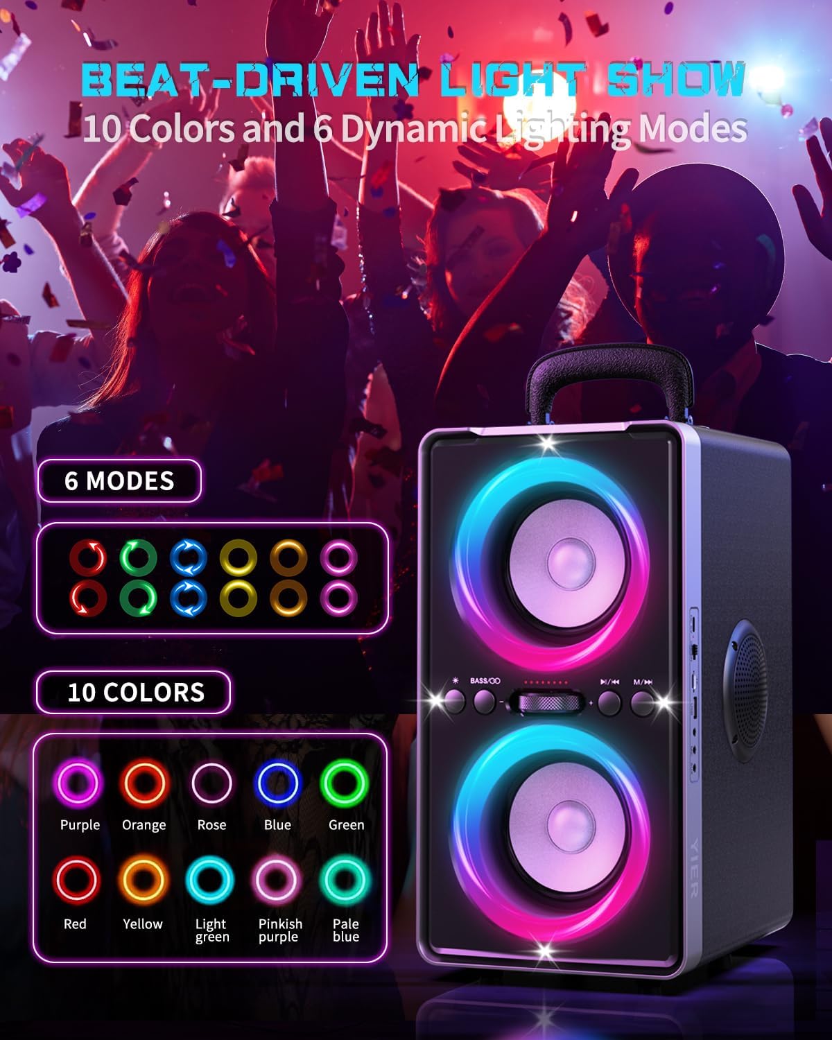 Bluetooth Speaker, 200W(Peak) Loud Stereo with Deep Bass, 20H Playtime, TWS, 30W Fast Charging