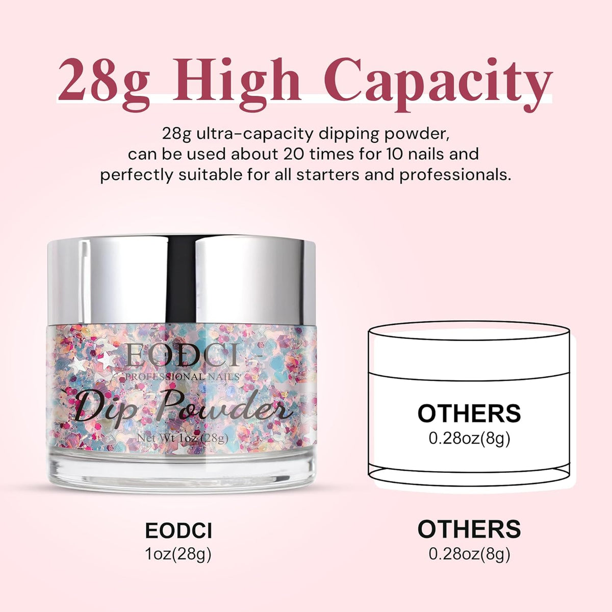 Dipping Powder Colors, Mermaid Tale Glitter Color Dip Powder - Nail Art Starter Manicure DIY No