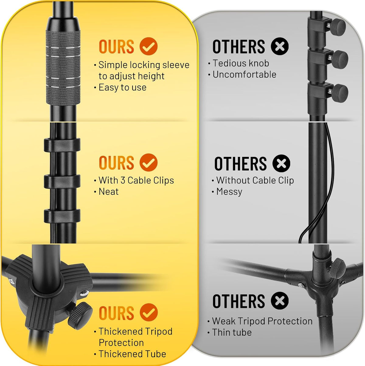 CAHAYA Dual-use Tripod Microphone Stand Boom Arm Floor Mic Stand Portable with Carrying Bag and 2