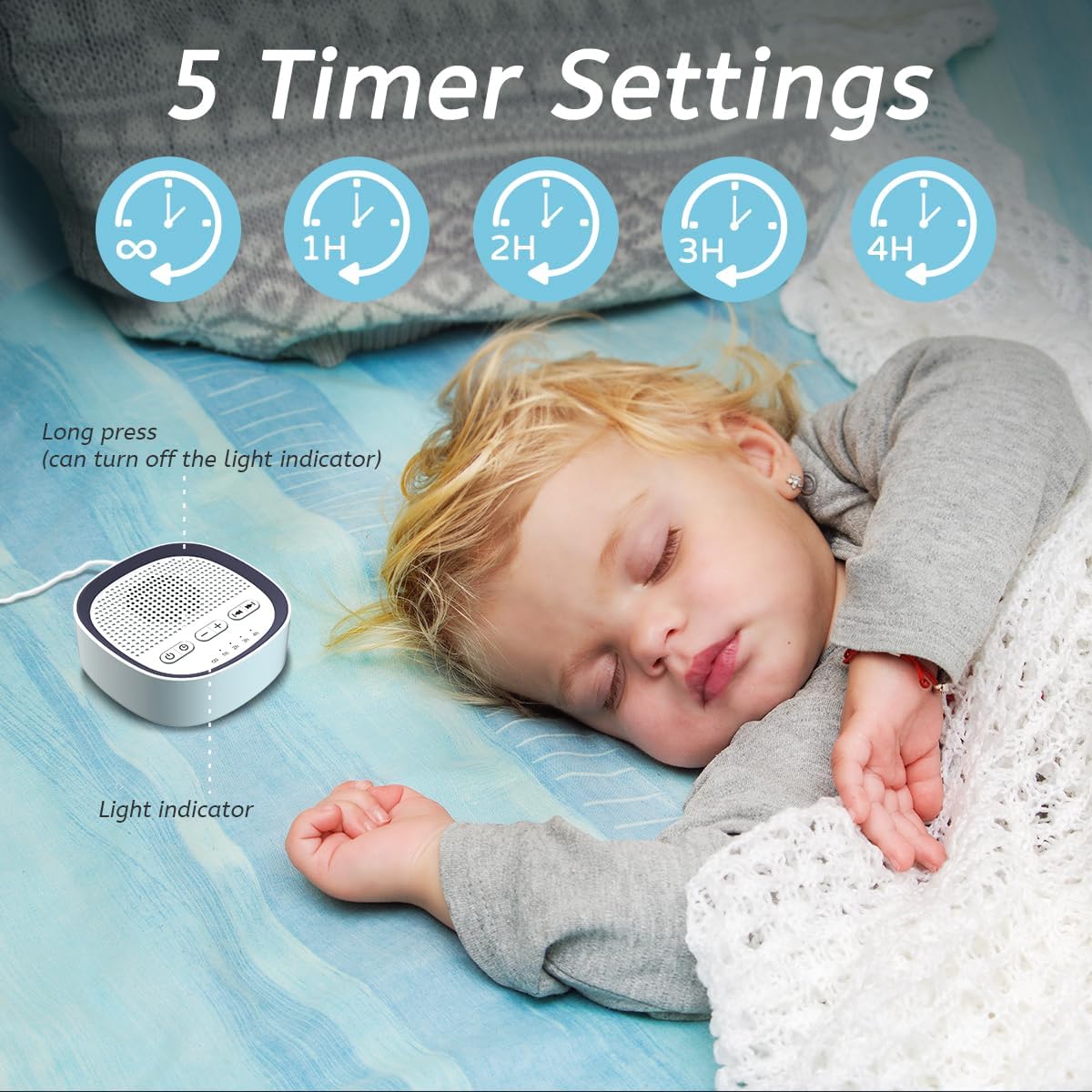 Sleep White Noise Sound Machines with 30 Soothing Sounds 3.5 mm Headphone Jack 5 Timer Settings 32