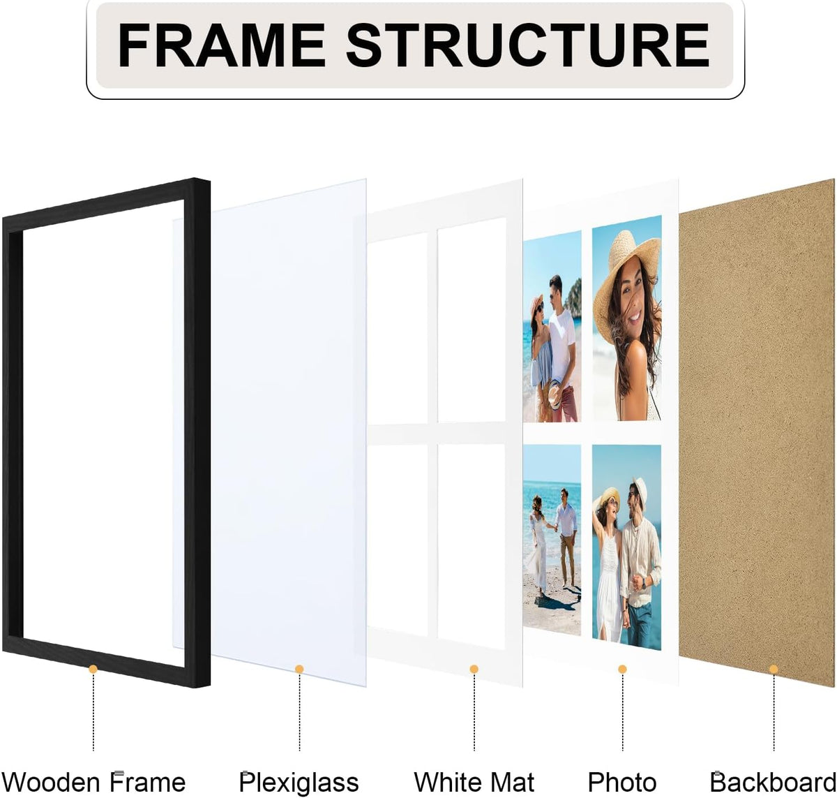 Vittanly 12x16 Collage Picture Frame, Displays 4Pcs 5x7 Pictures with Mat, Picture Frames Collage