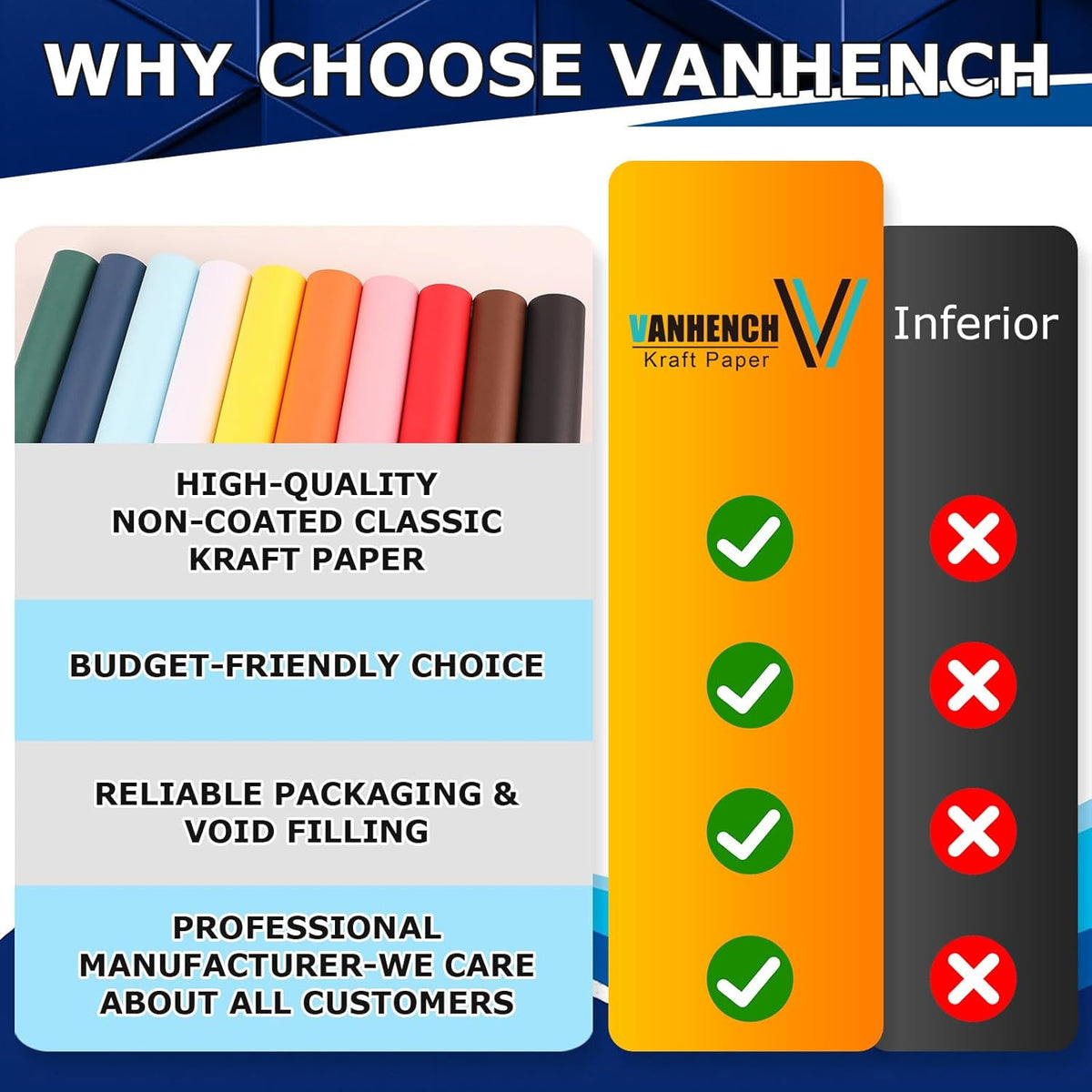 Vanhench 36" x 2400" (200') Yellow Wrapping Paper for Birthday, Solid Color Art Kraft Craft Paper
