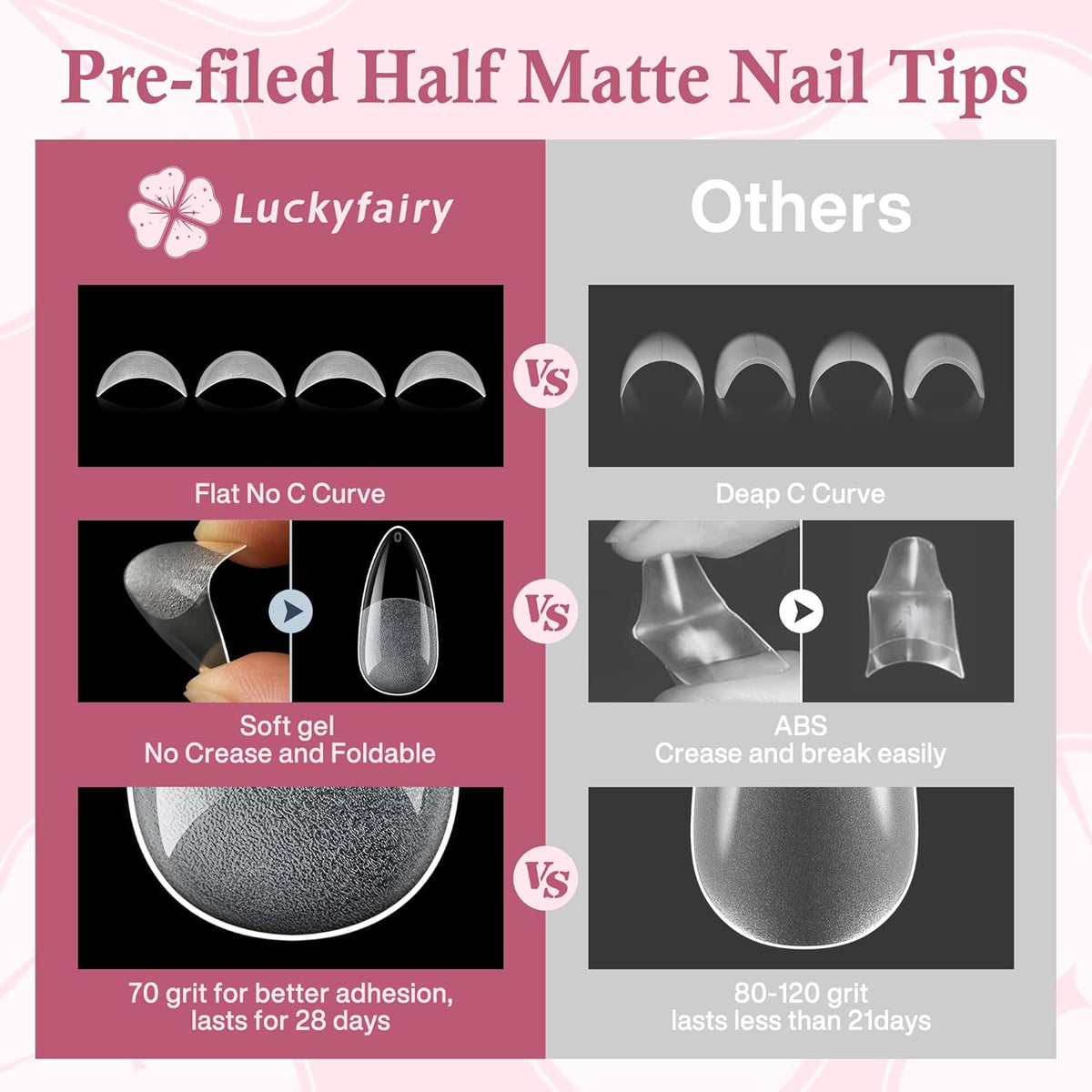Medium Almond Nail Tips, 360pcs Soft Gel Pre-Shaped Acrylic Fake Nails, Half Matte Full Cover Clear
