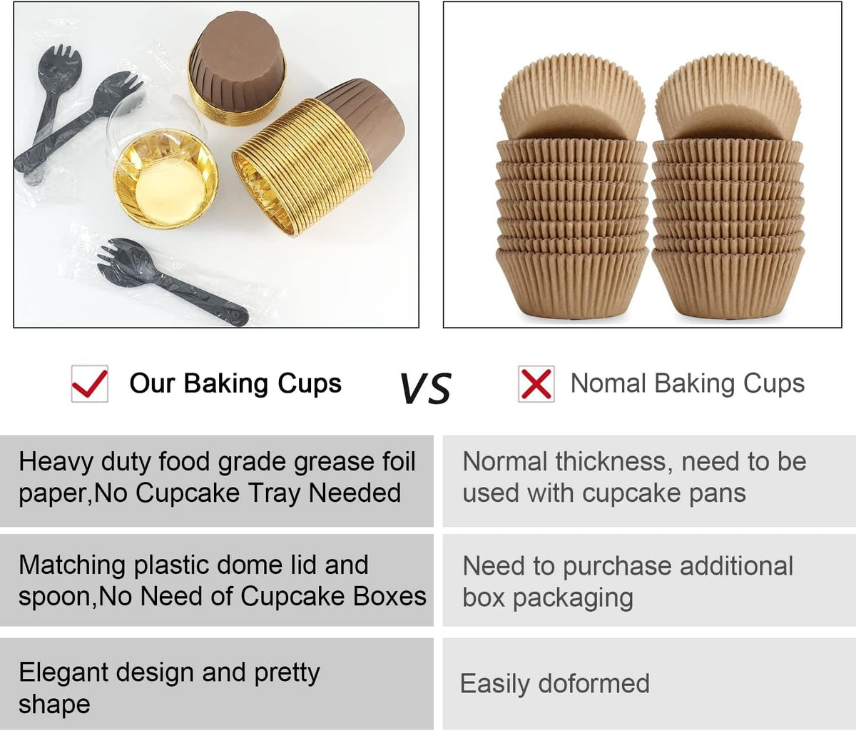 Muffin Cups with Lids 100Pack,Free-Air 3.5Oz Foil Cupcake Liners,Mini Muffin Liners Cupcake Baking