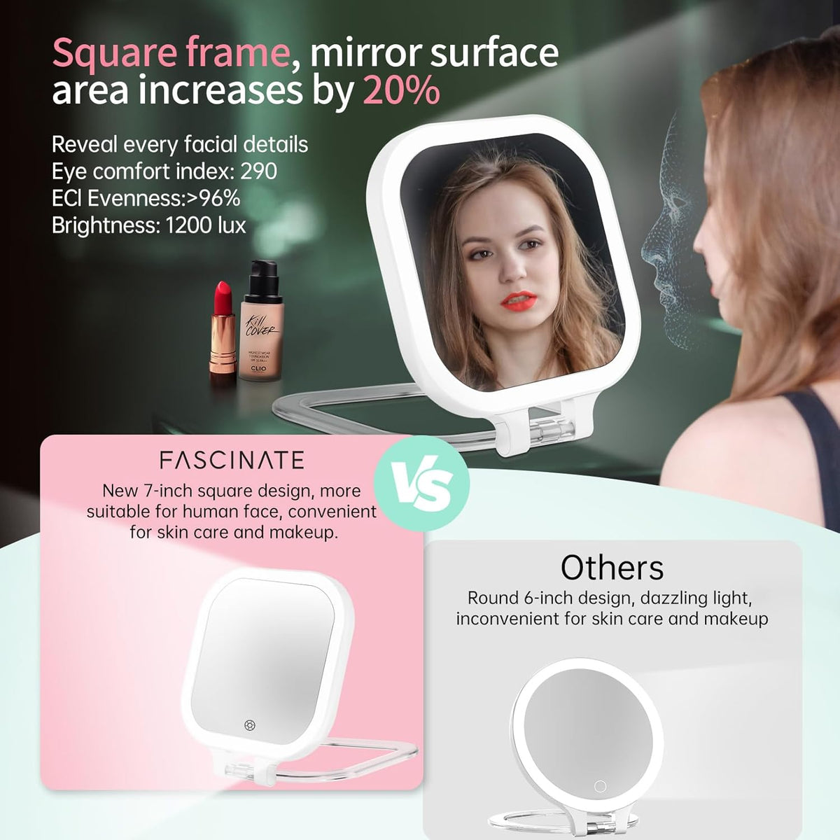 FASCINATE 20X Magnification Rechargeable Travel Makeup Mirror, 7" Lighted Portable Vanity Mirror