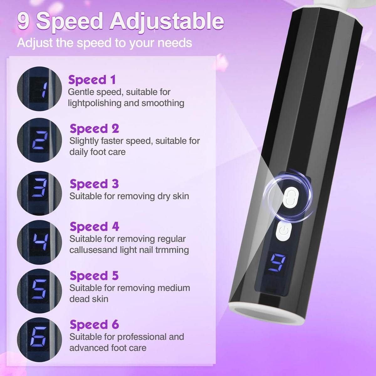 Electric Foot Callus Remover, Electric Foot File Speed Adjustment & Direction of Rotation