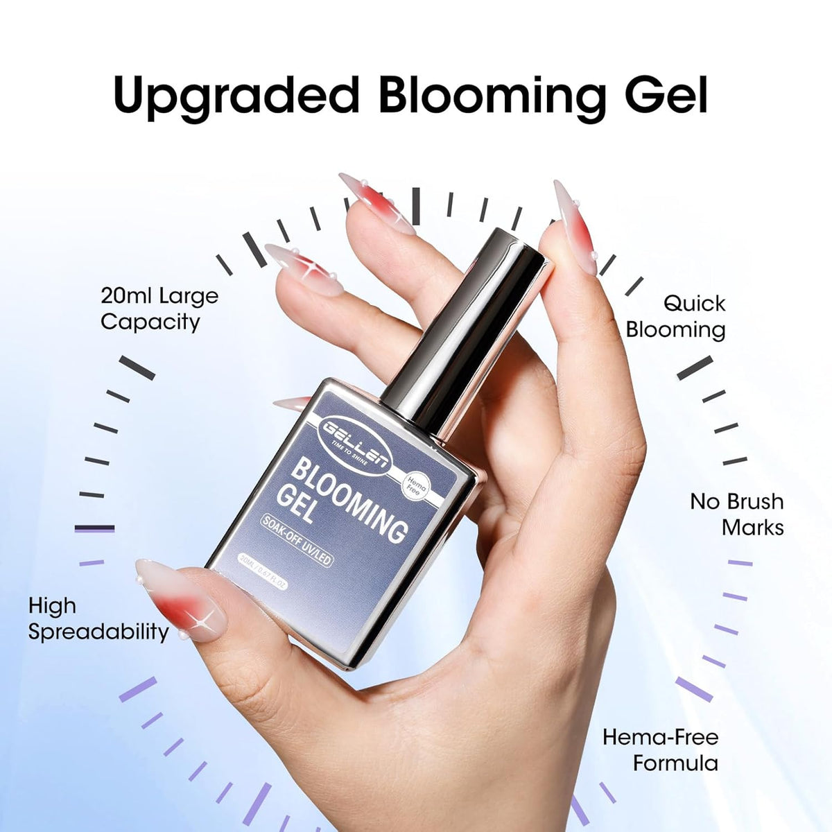 GELLEN 20ML Blooming Gel, Hema Free Blooming Gel Nail Polish, Soak off Clear UV LED Blossom Nail