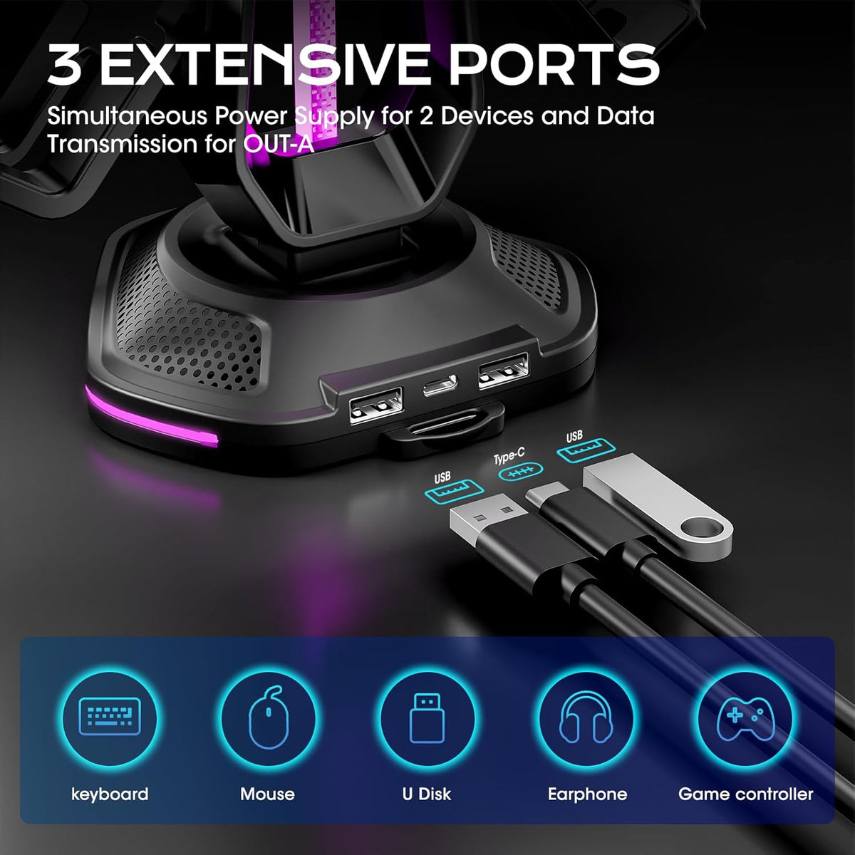 Saitake RGB Headset Stand with 9 Light Modes,Controller Holder for Desk with 2 USB Charging