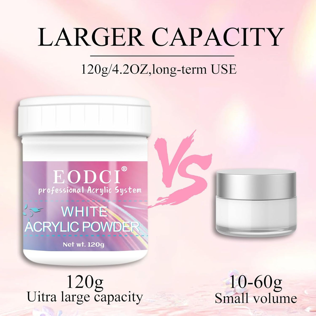 White Acrylic Nail Powder, 120g Professional Acrylic Nail Powder Polymer for 3D French Nail