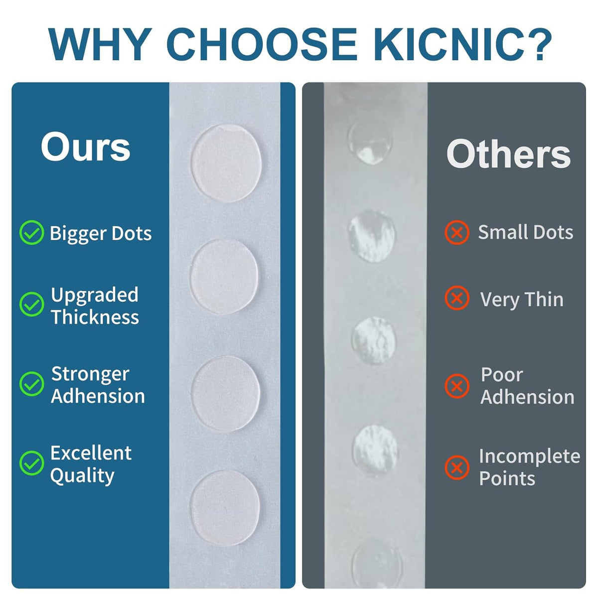 KICNIC Balloon Arch Strip Kit for Garland, 32.8 Feet Balloon Tape Strips and 200 Glue Point Dot