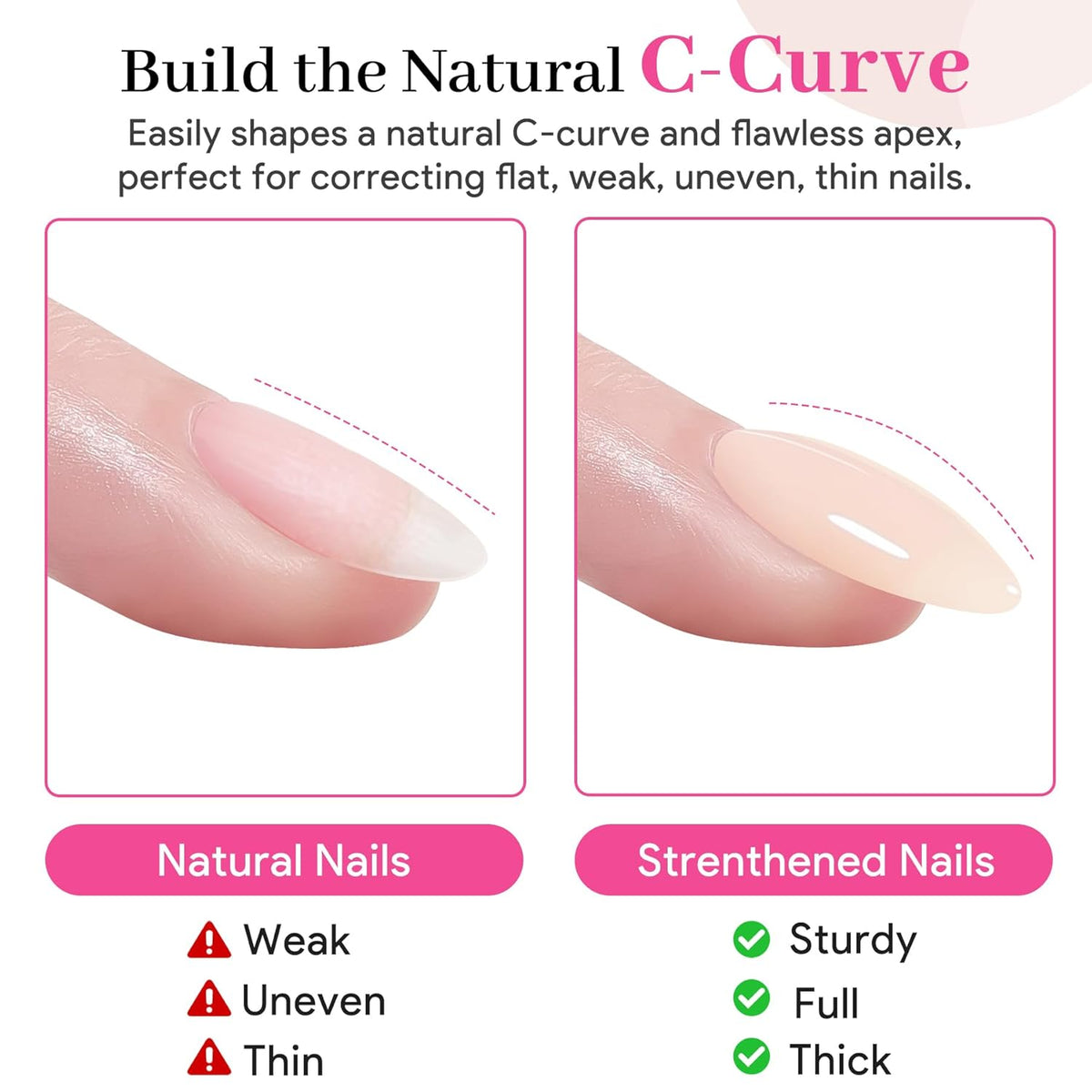 Builder Nail Gel Polish, 8-in-One Building Strengthener Apex Enhancement Extension Hard Jelly Nude